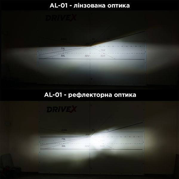 LED лампи автомобільні DriveX AL-01 H7 5000K LED 50W CAN 12В DR-00000996 фото